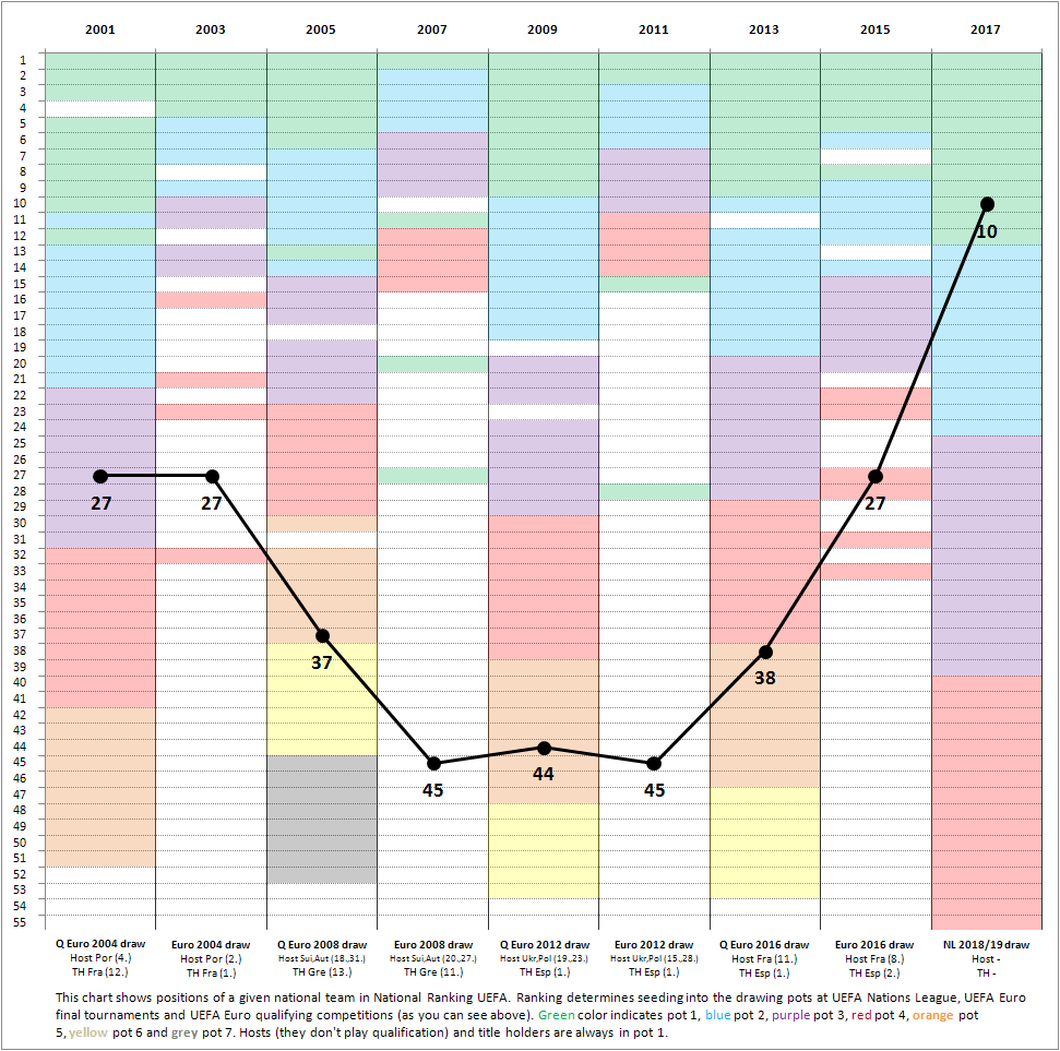 Iceland Country Overview Footballseeding Com